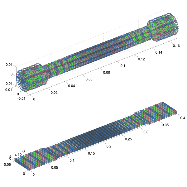 full stack developer for isogeometric analysis